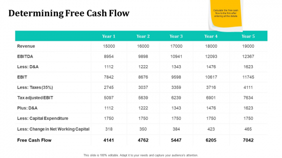 Merger And Acquisition Strategy For Inorganic Growth Determining Free Cash Flow Ppt Model Objects PDF Merger And Acquisition Strategy For Inorganic Growth Determining Free Cash Flow Ppt Model Objects PDF