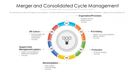 Merger And Consolidated Cycle Management Ppt PowerPoint Presentation File Designs Download PDF Merger And Consolidated Cycle Management Ppt PowerPoint Presentation File Designs Download PDF