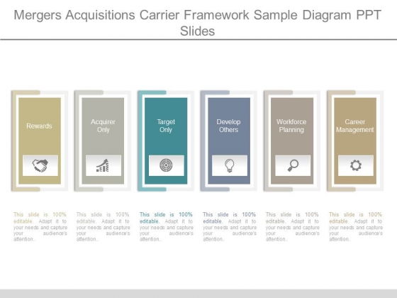 Mergers Acquisitions Carrier Framework Sample Diagram Ppt Slides Mergers Acquisitions Carrier Framework Sample Diagram Ppt Slides
