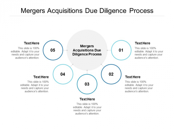 Mergers Acquisitions Due Diligence Process Ppt PowerPoint Presentation Layouts Slideshow Cpb Mergers Acquisitions Due Diligence Process Ppt PowerPoint Presentation Layouts Slideshow Cpb