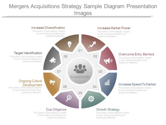Mergers Acquisitions Strategy Sample Diagram Presentation Images Mergers Acquisitions Strategy Sample Diagram Presentation Images