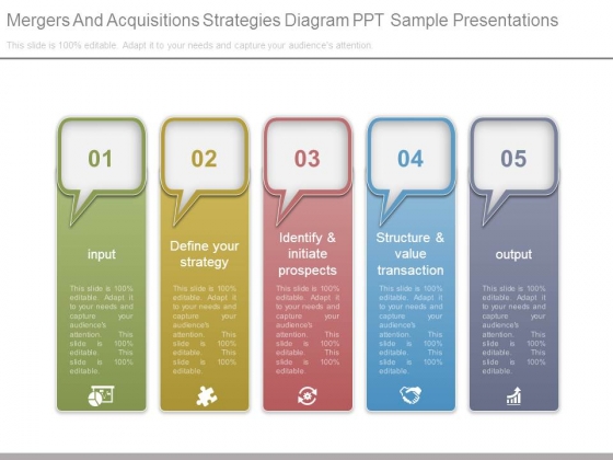 Mergers And Acquisitions Strategies Diagram Ppt Sample Presentations Mergers And Acquisitions Strategies Diagram Ppt Sample Presentations