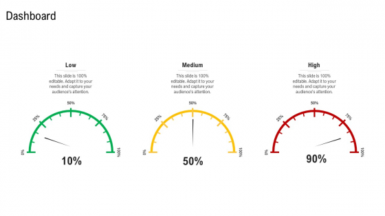 Mergers And Acquisitions Synergy Dashboard Guidelines PDF Mergers And Acquisitions Synergy Dashboard Guidelines PDF