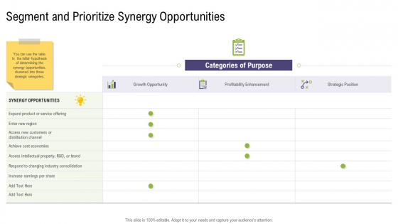Mergers And Acquisitions Synergy Segment And Prioritize Synergy Opportunities Elements PDF Mergers And Acquisitions Synergy Segment And Prioritize Synergy Opportunities Elements PDF