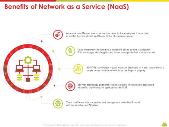 Mesh Computing Technology Hybrid Private Public Iaas Paas Saas Workplan Benefits Of Network As A Service Naas Inspiration PDF Mesh Computing Technology Hybrid Private Public Iaas Paas Saas Workplan Benefits Of Network As A Service Naas Inspiration PDF