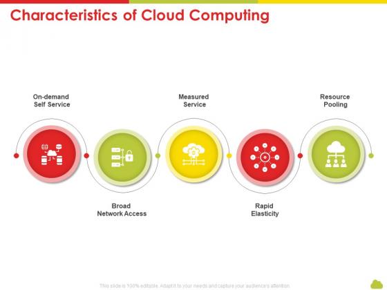 Mesh Computing Technology Hybrid Private Public Iaas Paas Saas Workplan Characteristics Of Cloud Computing Mockup PDF Mesh Computing Technology Hybrid Private Public Iaas Paas Saas Workplan Characteristics Of Cloud Computing Mockup PDF