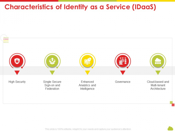 Mesh Computing Technology Hybrid Private Public Iaas Paas Saas Workplan Characteristics Of Identity As A Service Idaas Diagrams PDF Mesh Computing Technology Hybrid Private Public Iaas Paas Saas Workplan Characteristics Of Identity As A Service Idaas Diagrams PDF