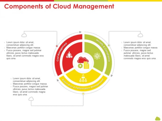 Mesh Computing Technology Hybrid Private Public Iaas Paas Saas Workplan Components Of Cloud Management Inspiration PDF Mesh Computing Technology Hybrid Private Public Iaas Paas Saas Workplan Components Of Cloud Management Inspiration PDF