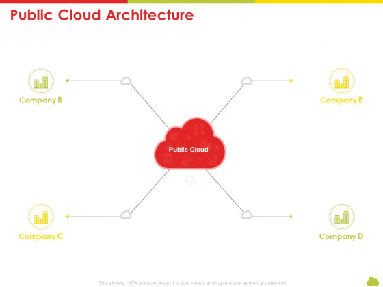 Mesh Computing Technology Hybrid Private Public Iaas Paas Saas Workplan Public Cloud Architecture Rules PDF Mesh Computing Technology Hybrid Private Public Iaas Paas Saas Workplan Public Cloud Architecture Rules PDF