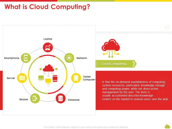 Mesh Computing Technology Hybrid Private Public Iaas Paas Saas Workplan What Is Cloud Computing Guidelines PDF