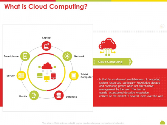 Mesh Computing Technology Hybrid Private Public Iaas Paas Saas Workplan What Is Cloud Computing Guidelines PDF Mesh Computing Technology Hybrid Private Public Iaas Paas Saas Workplan What Is Cloud Computing Guidelines PDF