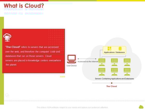 Mesh Computing Technology Hybrid Private Public Iaas Paas Saas Workplan What Is Cloud Rules PDF Mesh Computing Technology Hybrid Private Public Iaas Paas Saas Workplan What Is Cloud Rules PDF