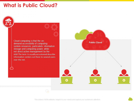 Mesh Computing Technology Hybrid Private Public Iaas Paas Saas Workplan What Is Public Cloud Summary PDF