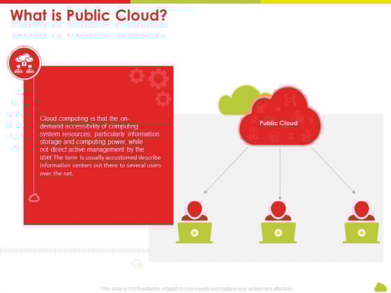 Mesh Computing Technology Hybrid Private Public Iaas Paas Saas Workplan What Is Public Cloud Summary PDF Mesh Computing Technology Hybrid Private Public Iaas Paas Saas Workplan What Is Public Cloud Summary PDF