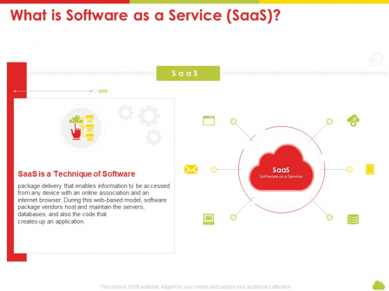 Mesh Computing Technology Hybrid Private Public Iaas Paas Saas Workplan What Is Software As A Service Saas Rules PDF Mesh Computing Technology Hybrid Private Public Iaas Paas Saas Workplan What Is Software As A Service Saas Rules PDF