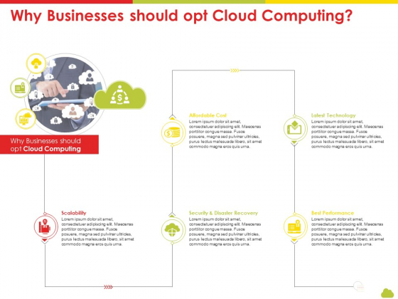 Mesh Computing Technology Hybrid Private Public Iaas Paas Saas Workplan Why Businesses Should Opt Cloud Computing Sample PDF Mesh Computing Technology Hybrid Private Public Iaas Paas Saas Workplan Why Businesses Should Opt Cloud Computing Sample PDF