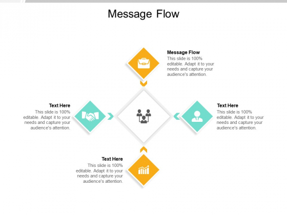 Message Flow Ppt PowerPoint Presentation Infographics Graphic Tips Cpb Pdf Message Flow Ppt PowerPoint Presentation Infographics Graphic Tips Cpb Pdf