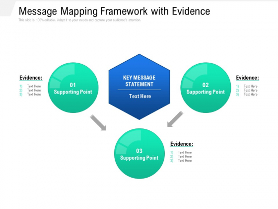 Message Mapping Framework With Evidence Ppt PowerPoint Presentation Gallery Ideas PDF