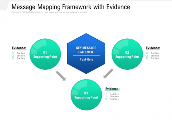Message Mapping Framework With Evidence Ppt PowerPoint Presentation Gallery Ideas PDF Message Mapping Framework With Evidence Ppt PowerPoint Presentation Gallery Ideas PDF