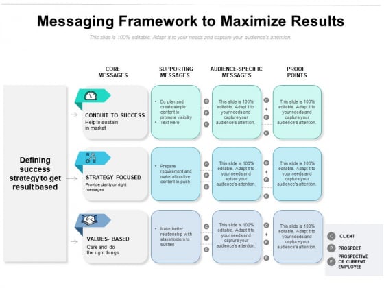 Messaging Framework To Maximize Results Ppt PowerPoint Presentation Gallery Aids PDF Messaging Framework To Maximize Results Ppt PowerPoint Presentation Gallery Aids PDF