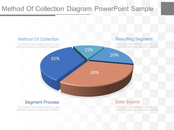Method Of Collection Diagram Powerpoint Sample Method Of Collection Diagram Powerpoint Sample