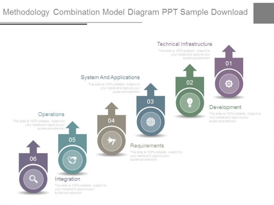 Methodology Combination Model Diagram Ppt Sample Download Methodology Combination Model Diagram Ppt Sample Download