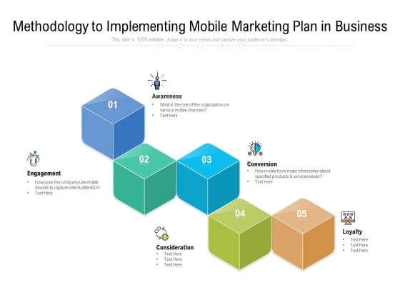 Methodology To Implementing Mobile Marketing Plan In Business Ppt PowerPoint Presentation File Background Images PDF Methodology To Implementing Mobile Marketing Plan In Business Ppt PowerPoint Presentation File Background Images PDF