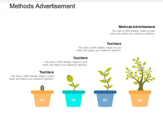 Methods Advertisement Ppt PowerPoint Presentation Portfolio Model Cpb Methods Advertisement Ppt PowerPoint Presentation Portfolio Model Cpb