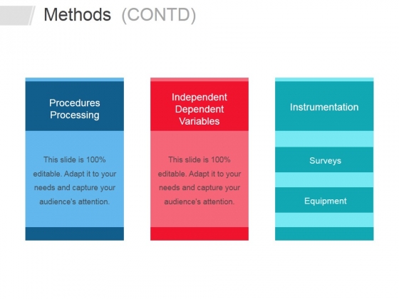 Methods Contd Ppt PowerPoint Presentation Icon Design Ideas Methods Contd Ppt PowerPoint Presentation Icon Design Ideas