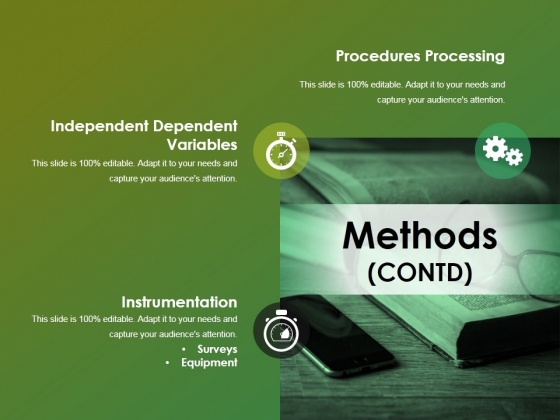 Methods Contd Ppt Powerpoint Presentation Summary Display Methods Contd Ppt Powerpoint Presentation Summary Display