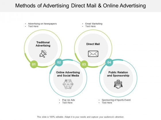 Methods Of Advertising Direct Mail And Online Advertising Ppt PowerPoint Presentation Slides Maker Methods Of Advertising Direct Mail And Online Advertising Ppt PowerPoint Presentation Slides Maker