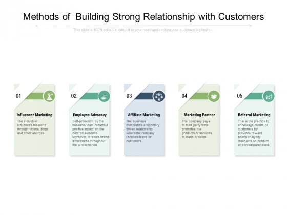 Methods Of Building Strong Relationship With Customers Ppt PowerPoint Presentation Icon Backgrounds PDF Methods Of Building Strong Relationship With Customers Ppt PowerPoint Presentation Icon Backgrounds PDF