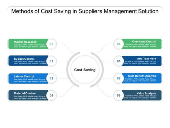 Methods Of Cost Saving In Suppliers Management Solution Ppt PowerPoint Presentation File Model PDF Methods Of Cost Saving In Suppliers Management Solution Ppt PowerPoint Presentation File Model PDF