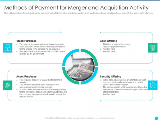 Methods Of Payment For Merger And Acquisition Activity Information PDF