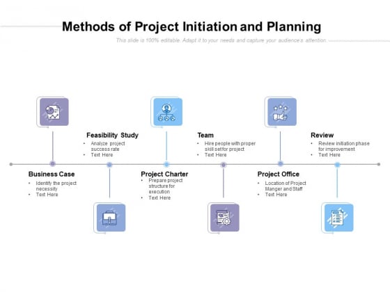 Methods Of Project Initiation And Planning Ppt PowerPoint Presentation Layouts Files PDF Methods Of Project Initiation And Planning Ppt PowerPoint Presentation Layouts Files PDF