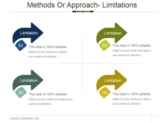 Methods Or Approach Limitations Ppt PowerPoint Presentation File Topics Methods Or Approach Limitations Ppt PowerPoint Presentation File Topics