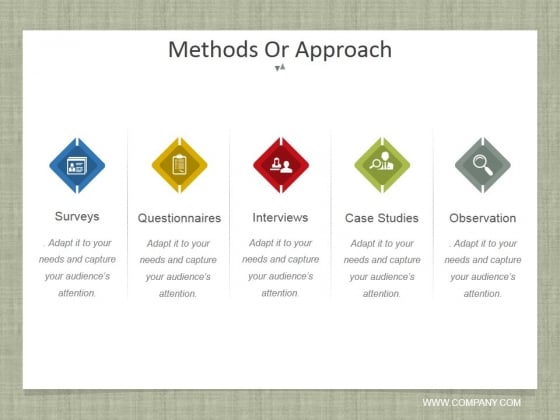 Methods Or Approach Ppt PowerPoint Presentation Gallery Samples Methods Or Approach Ppt PowerPoint Presentation Gallery Samples