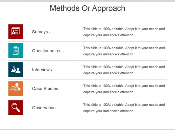 Methods Or Approach Ppt PowerPoint Presentation Infographics Gallery Methods Or Approach Ppt PowerPoint Presentation Infographics Gallery