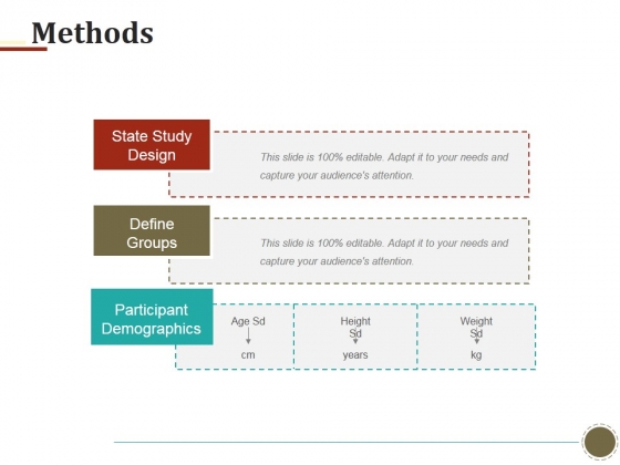Methods Template 1 Ppt PowerPoint Presentation File Professional ...