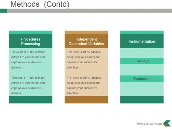 Methods Template 1 Ppt PowerPoint Presentation Model Graphics Example Methods Template 1 Ppt PowerPoint Presentation Model Graphics Example