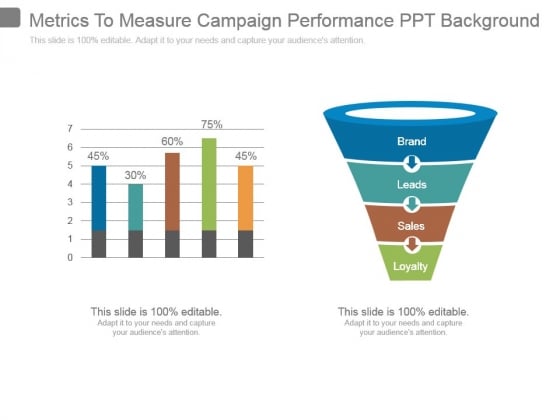 Metrics To Measure Campaign Performance Ppt Background Metrics To Measure Campaign Performance Ppt Background