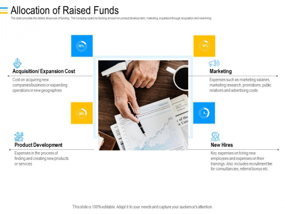 Mezzanine Debt Financing Pitch Deck Allocation Of Raised Funds Topics PDF Mezzanine Debt Financing Pitch Deck Allocation Of Raised Funds Topics PDF