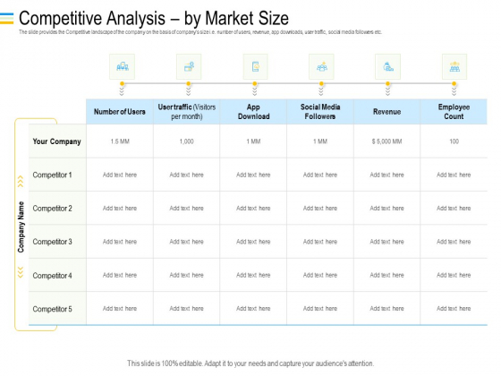 Mezzanine Debt Financing Pitch Deck Competitive Analysis By Market Size Portrait PDF Mezzanine Debt Financing Pitch Deck Competitive Analysis By Market Size Portrait PDF