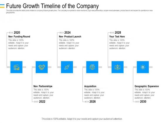Mezzanine Debt Financing Pitch Deck Future Growth Timeline Of The Company Topics PDF Mezzanine Debt Financing Pitch Deck Future Growth Timeline Of The Company Topics PDF