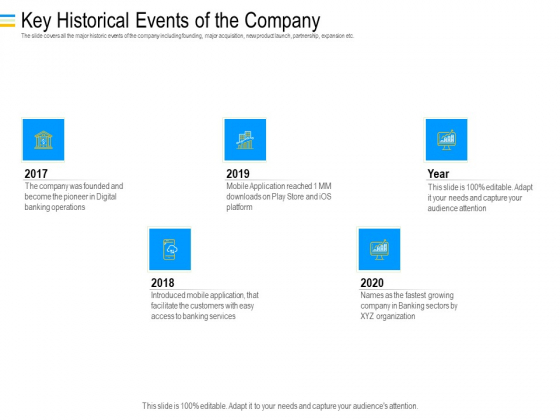 Mezzanine Debt Financing Pitch Deck Key Historical Events Of The Company Graphics PDF Mezzanine Debt Financing Pitch Deck Key Historical Events Of The Company Graphics PDF