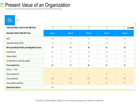 Mezzanine Debt Financing Pitch Deck Present Value Of An Organization Download PDF Mezzanine Debt Financing Pitch Deck Present Value Of An Organization Download PDF
