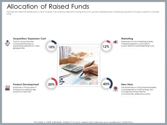 Mezzanine Venture Capital Funding Pitch Deck Allocation Of Raised Funds Summary PDF Mezzanine Venture Capital Funding Pitch Deck Allocation Of Raised Funds Summary PDF
