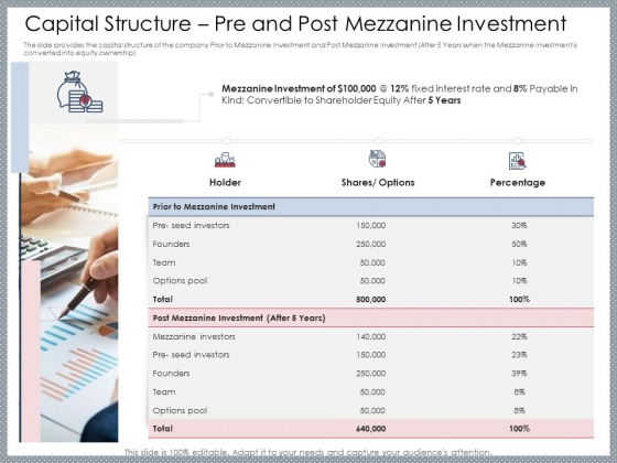 Mezzanine Venture Capital Funding Pitch Deck Capital Structure Pre And Post Mezzanine Investment Summary PDF Mezzanine Venture Capital Funding Pitch Deck Capital Structure Pre And Post Mezzanine Investment Summary PDF
