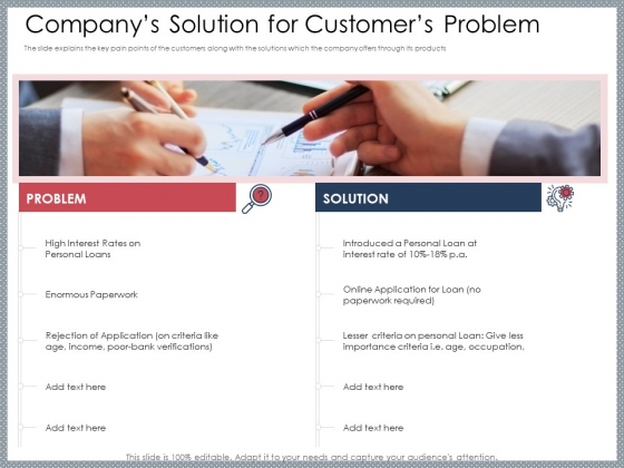 Mezzanine Venture Capital Funding Pitch Deck Companys Solution For Customers Problem Diagrams PDF Mezzanine Venture Capital Funding Pitch Deck Companys Solution For Customers Problem Diagrams PDF
