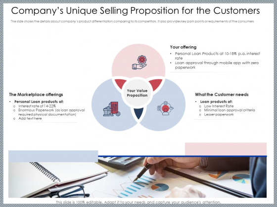 Mezzanine Venture Capital Funding Pitch Deck Companys Unique Selling Proposition For The Customers Diagrams PDF Mezzanine Venture Capital Funding Pitch Deck Companys Unique Selling Proposition For The Customers Diagrams PDF